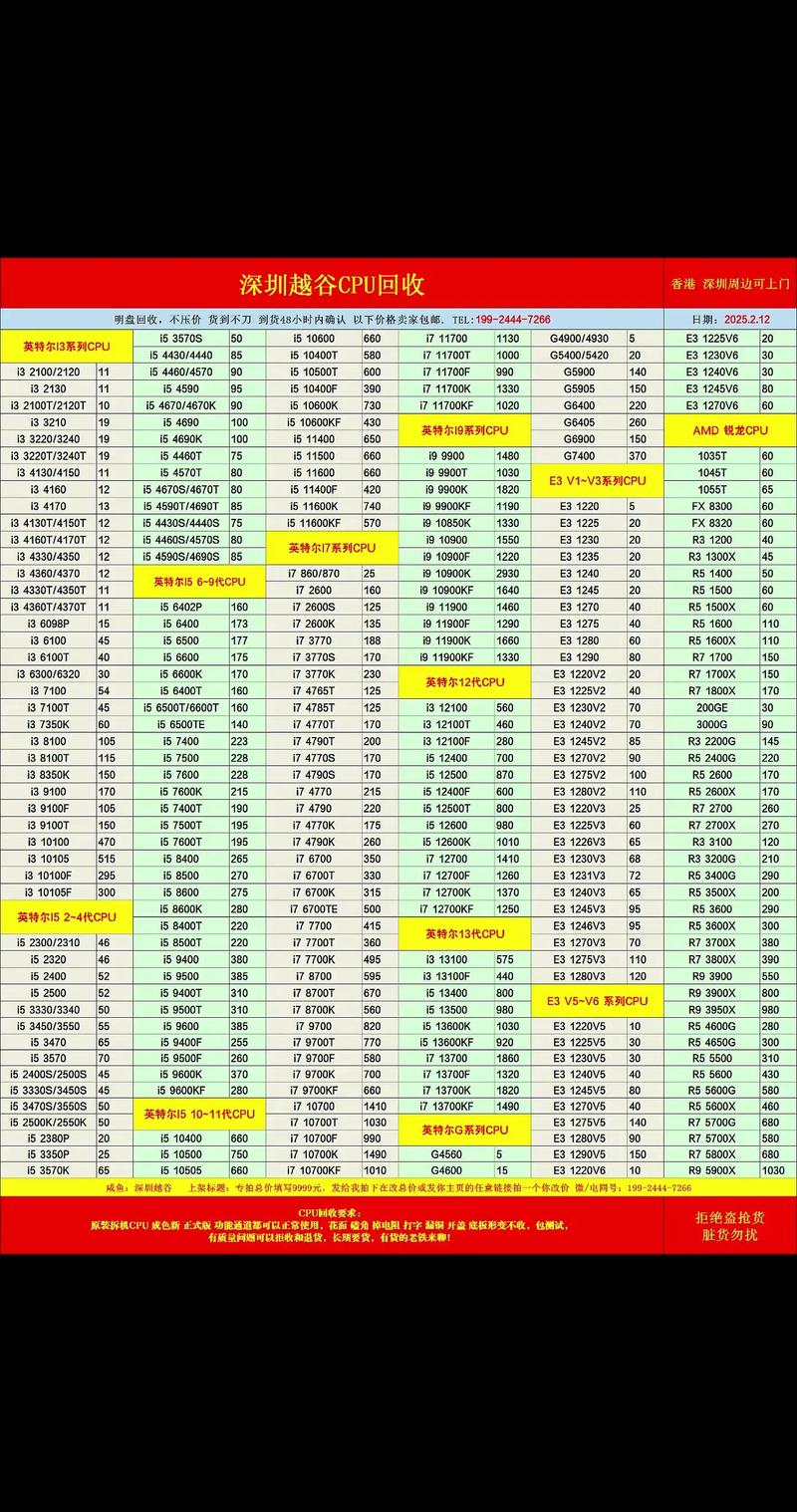 emule 服务器列表2025-图1 emule 服务器列表2025-图1
