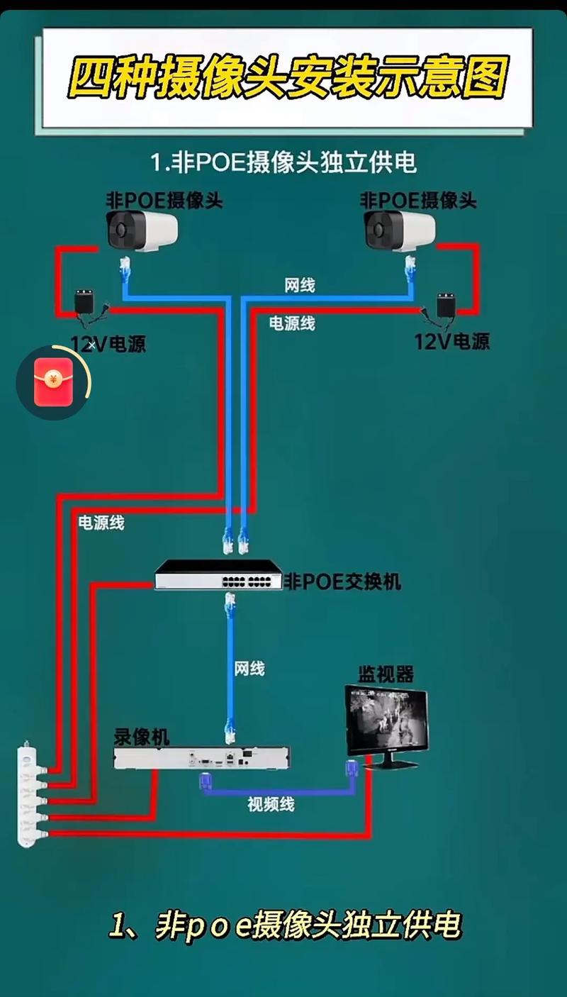 笔记本连摄像头怎么操作？-图2
