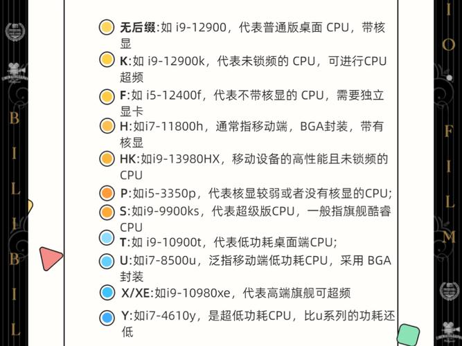 Intel服务器CPU命名规则是怎样的？-图3