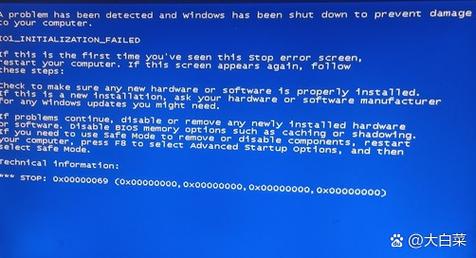 电脑显示输入信号超出范围怎么办?-图3 电脑显示输入信号超出范围怎么办?-图3