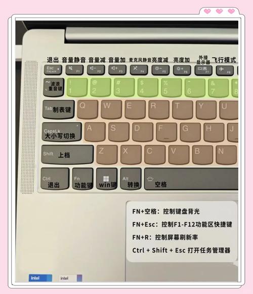 笔记本连键盘可行吗?-图1 笔记本连键盘可行吗?-图1