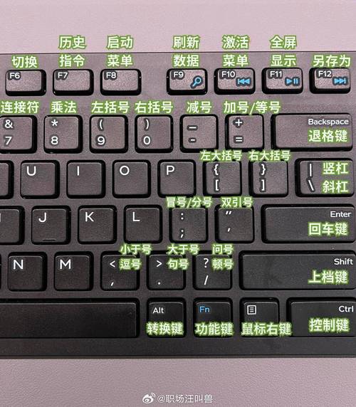 笔记本连键盘可行吗？-图2