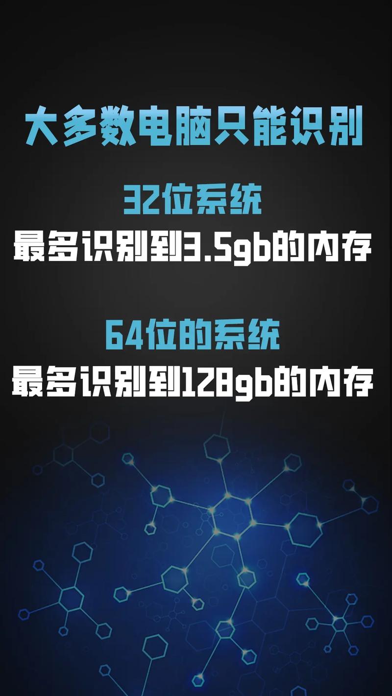 如何查看电脑是32位还是64位系统?-图2 如何查看电脑是32位还是64位系统?-图2