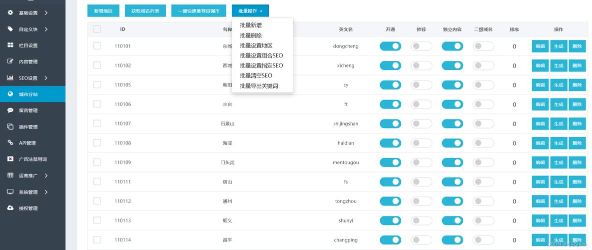网站后台设置网站地图-图2 网站后台设置网站地图-图2