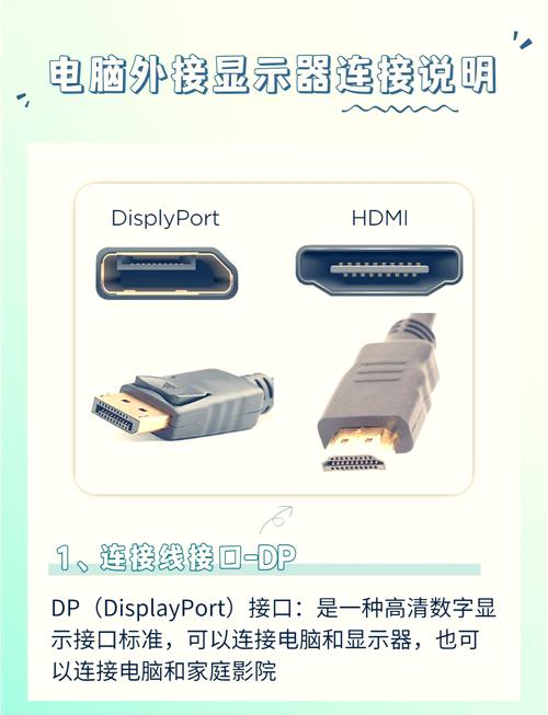笔记本连接电脑显示器怎么操作？-图1