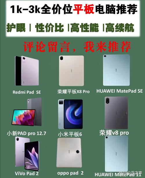小米华为平板怎么选？-图1