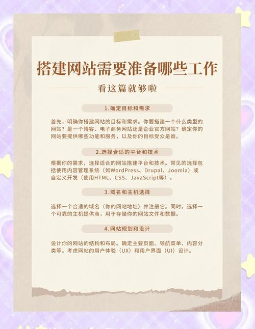 个人网站搭建难吗？新手如何快速上手？-图2