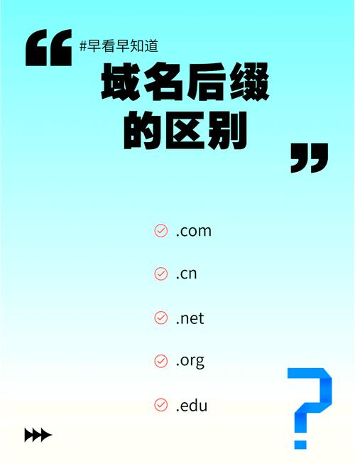 网站名与域名为何不一致？-图1