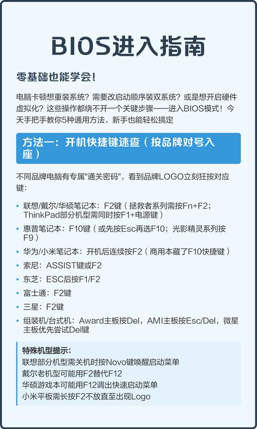 联想电脑怎么进BIOS?-图3 联想电脑怎么进BIOS?-图3