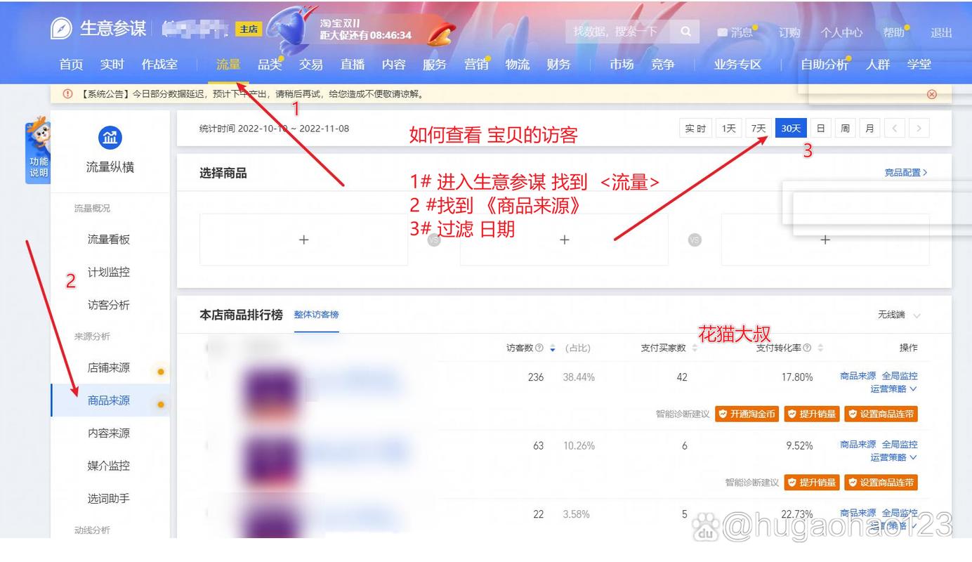 淘宝客导购网站怎么做？关键步骤有哪些？-图2