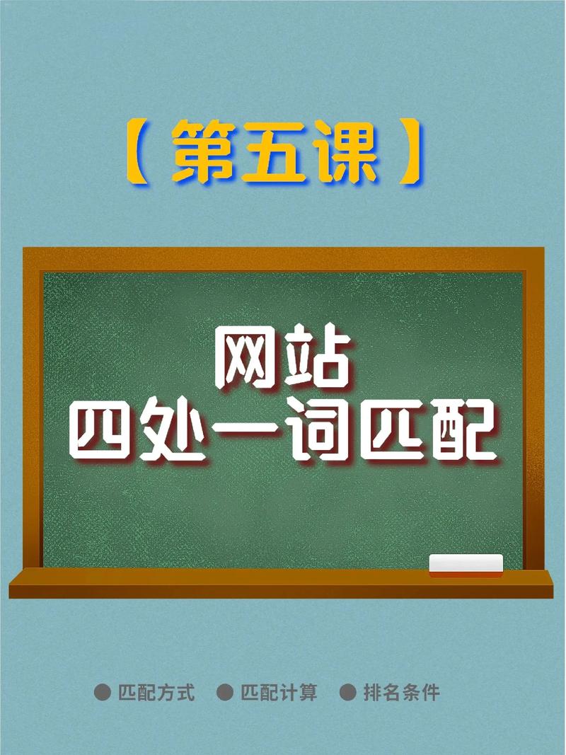 网站关键词到底是什么？-图1