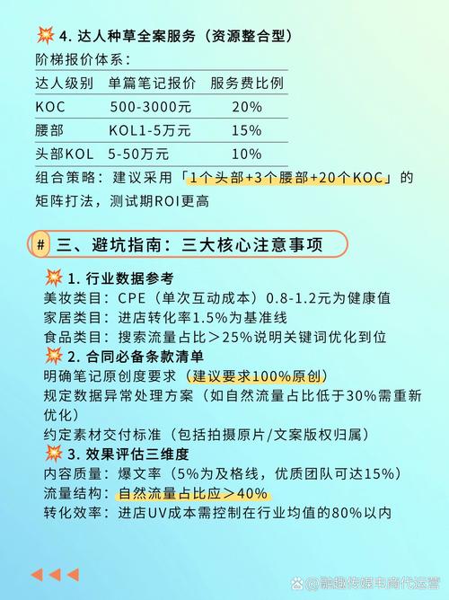 中小企业网站建设费用一般要多少？-图2