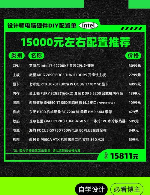 台式电脑配置推荐及价格表怎么选最划算？-图3