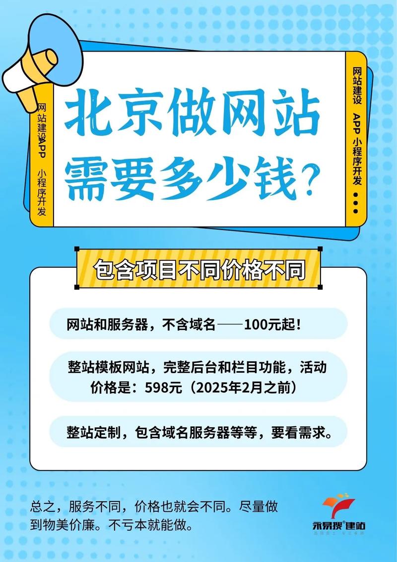 建网站多少钱?影响因素有哪些?-图1 建网站多少钱?影响因素有哪些?-图1