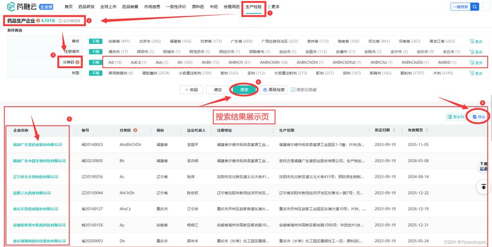 企业网站选数据库，该用哪种？-图3