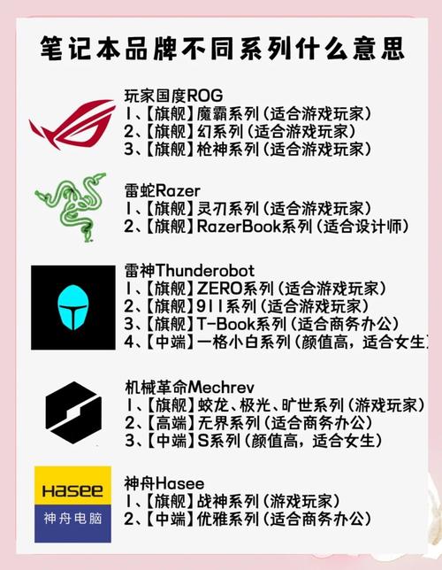 32位和64位电脑，到底该选哪个？-图2