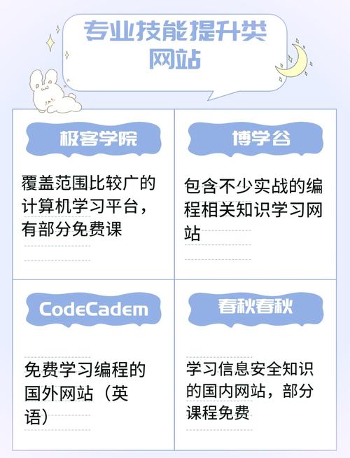 万网空间能同时存放两个网站吗？-图1