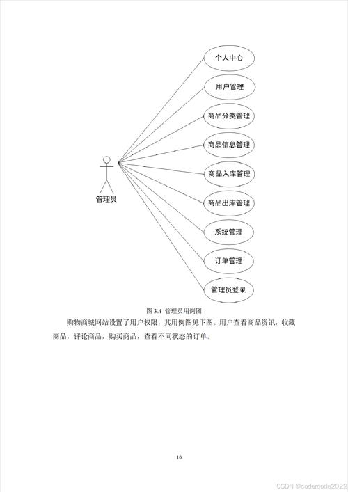 复杂网站仿制，关键难点在哪？-图2
