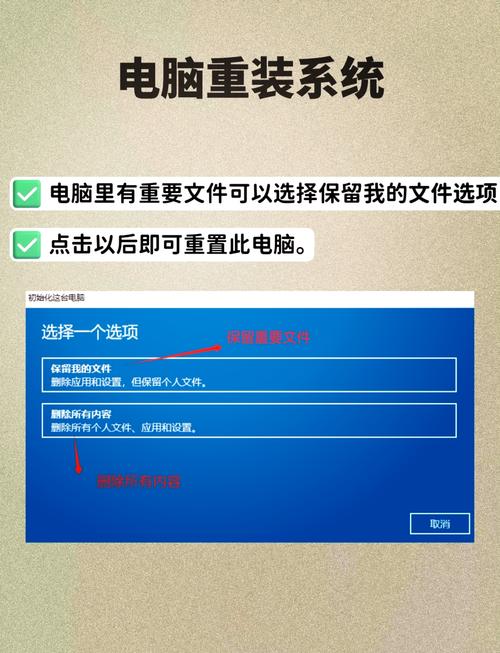 Win10系统好用吗？优缺点有哪些？-图2