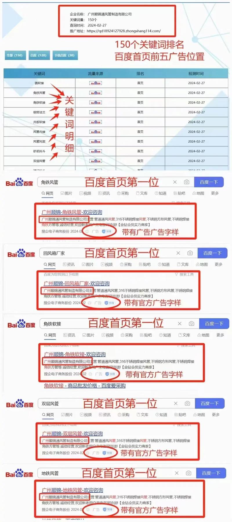 网站关键词排名怎么看？-图1