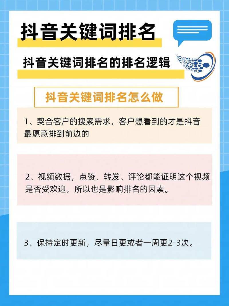 网站关键词排名价格是多少？-图2