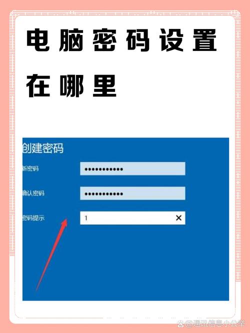 电脑文件如何设置密码保护？-图1