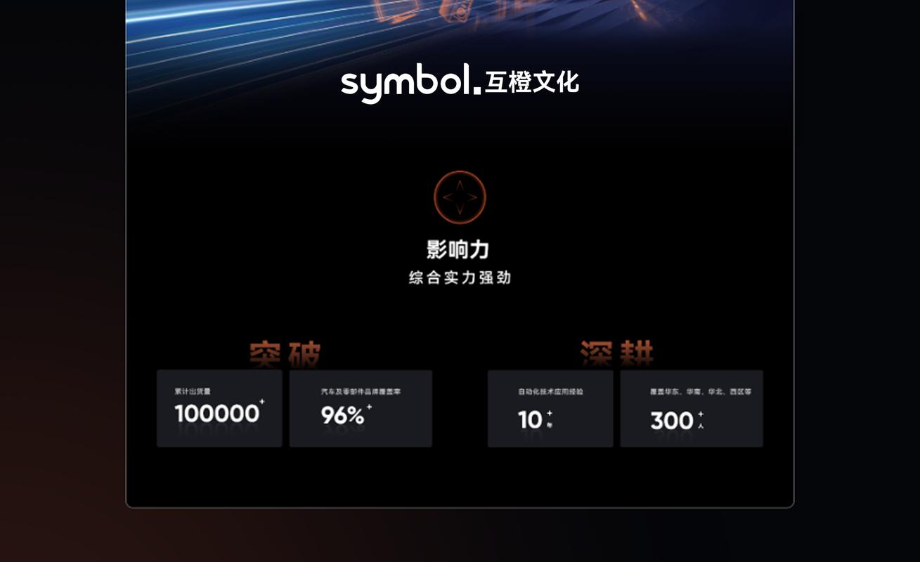 深圳网站建设哪家好？选哪家靠谱？-图1