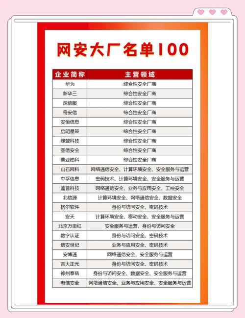 深圳网站建设公司哪家好?-图2 深圳网站建设公司哪家好?-图2