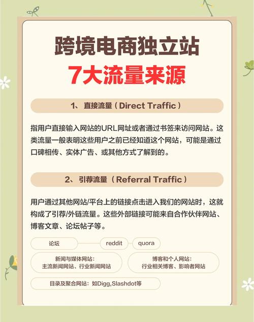 做什么网站才能快速吸引流量？-图2