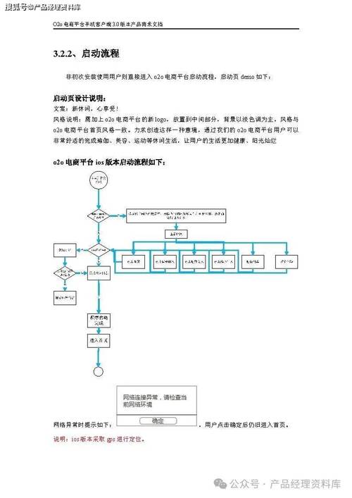 企业网站需求文档需明确哪些核心内容?-图1 企业网站需求文档需明确哪些核心内容?-图1