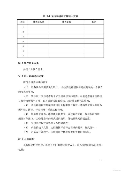 企业网站需求文档需明确哪些核心内容?-图2 企业网站需求文档需明确哪些核心内容?-图2