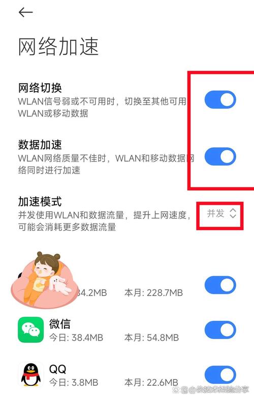 手机网站为何打开这么慢？-图1