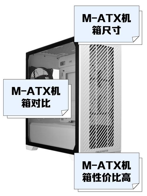 小机箱与大机箱，选哪个更合适？-图1