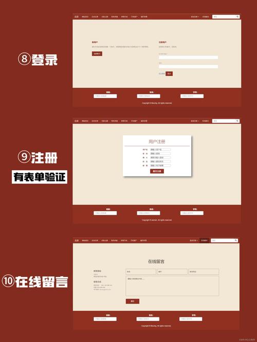 有哪些网站是响应式的？-图3