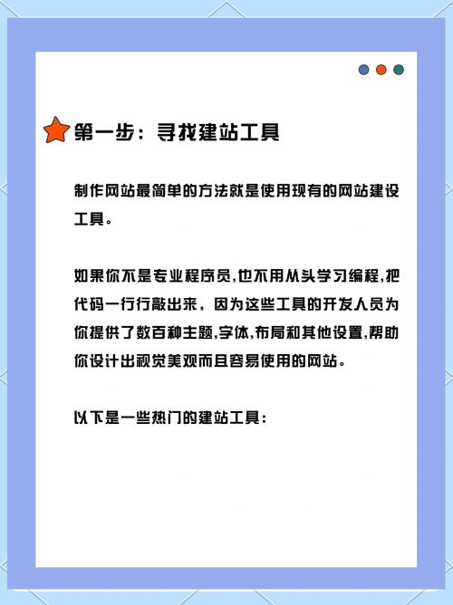 如何快速拥有自己的网站?-图3 如何快速拥有自己的网站?-图3