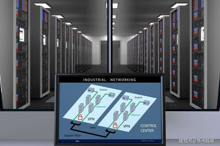如何快速搭建Server VPN服务器？-图1