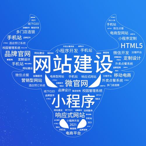 电商网站建设，究竟为达何目的？-图2