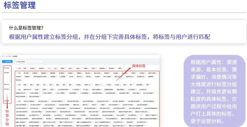 标签系统做得好的网站，有哪些关键秘诀？-图1