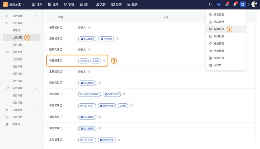 标签系统做得好的网站，有哪些关键秘诀？-图3