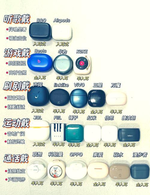 电脑耳机手机耳机能通用吗？-图2