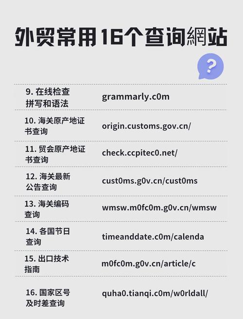 哪些网站可查询域名？-图1