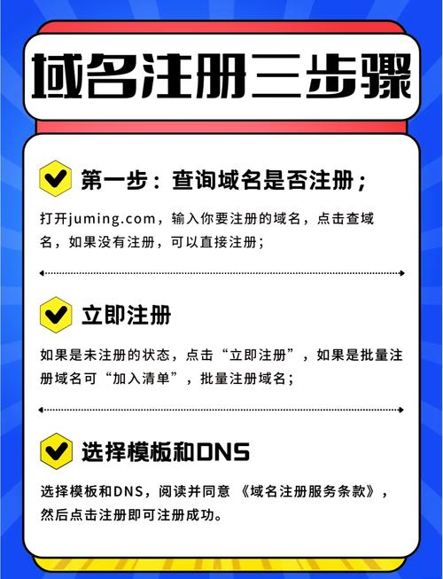 网站域名解析怎么操作？-图2