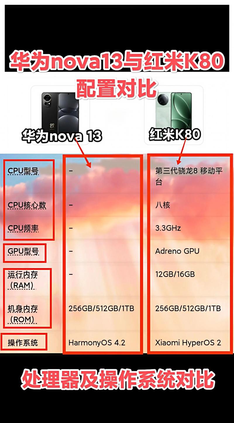 电脑网站和手机网站核心区别在哪？-图1