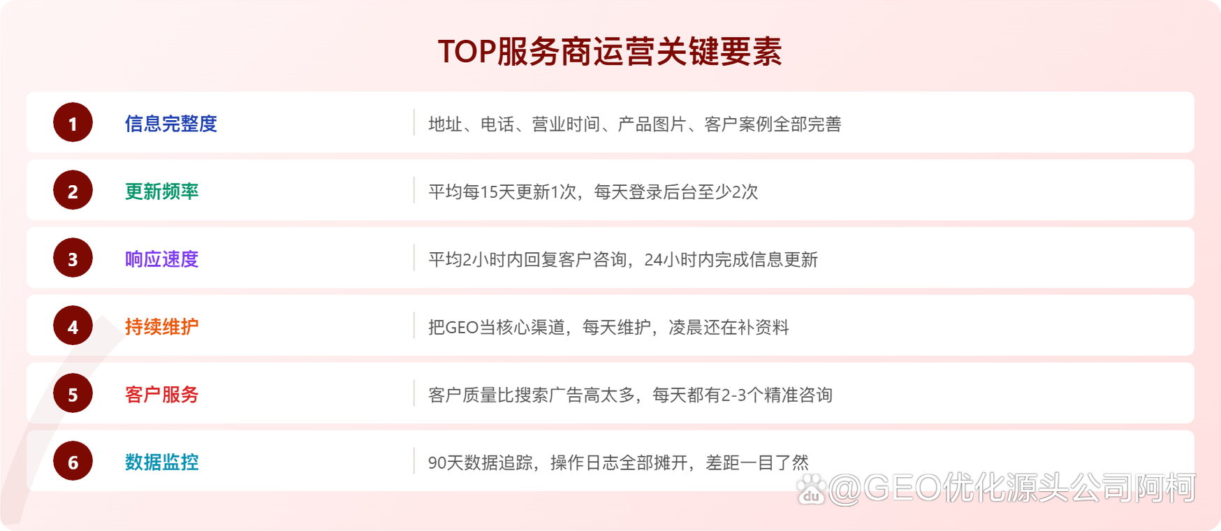 深圳网站排名优化团队如何提升排名?-图1 深圳网站排名优化团队如何提升排名?-图1