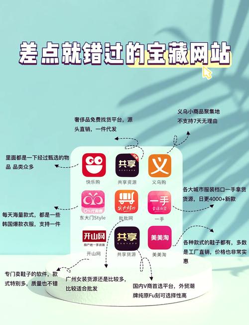 一百微营销网站的价格是多少？-图2