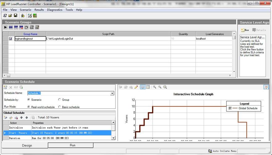 LoadRunner服务器测试核心要点是什么？-图1