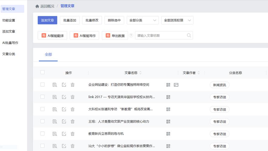 公司内部网站如何高效搭建?-图1 公司内部网站如何高效搭建?-图1