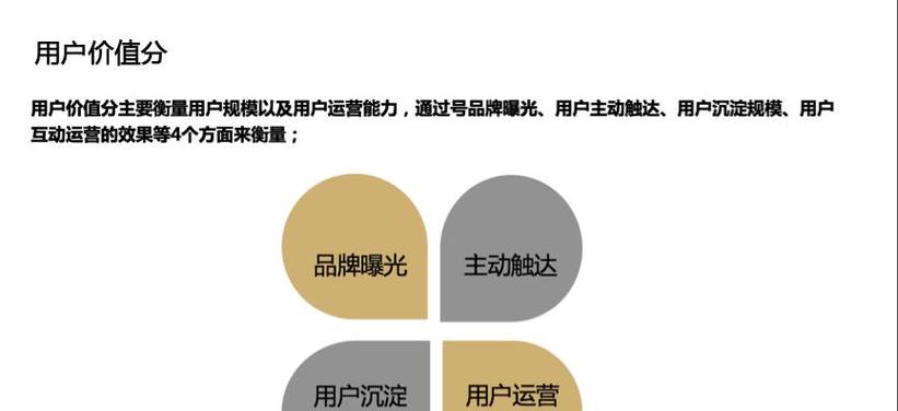 网站建设到底要多久？-图1