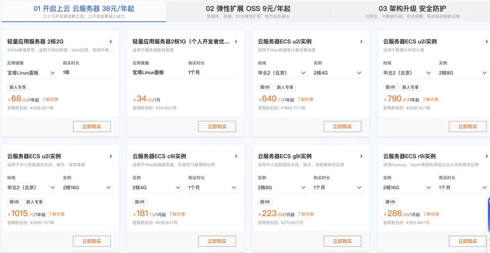 阿里云网站空间怎么买？-图2