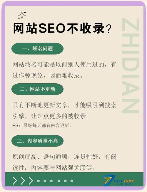 网站不被搜索引擎收录-图2 网站不被搜索引擎收录-图2